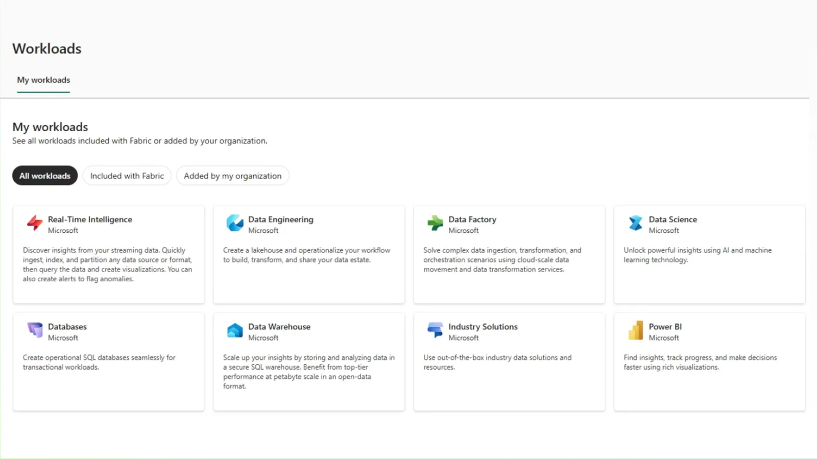 The Microsoft Fabric Workloads page, listing Real-Time Intelligence, Data Engineering, Data Factory, Data Science, Databases, Data Warehouse, Industry Solutions and Power BI.