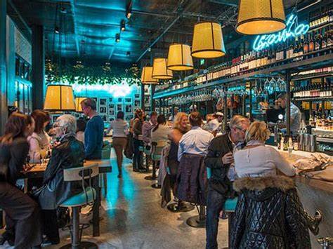 Individual Restaurants Group